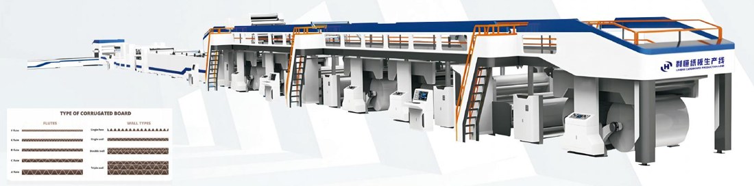 Línea de producción de cartón corrugado LH-200-2200 LIHENG